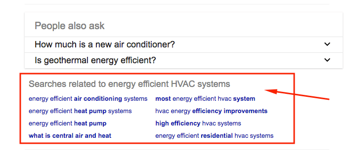 HVAC search terms