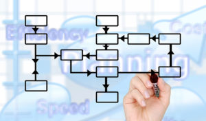 media planning spots 1