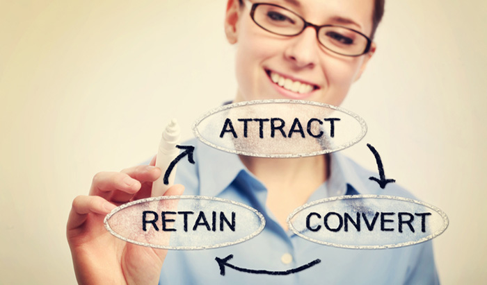 Maximizing your HVAC customer database for increased customer retention