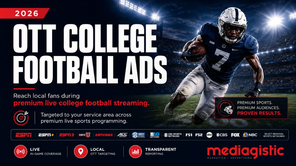 Live. College. Football